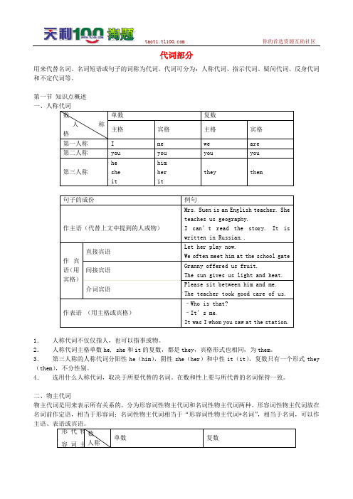 2014年中考英语分类复习练习 代词用法详解
