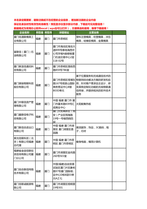 新版福建省厦门联信工商企业公司商家名录名单联系方式大全23家