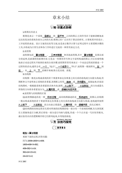2018年高三数学(北师大版)选修1-2精品学案：第二章 框图 章末小结