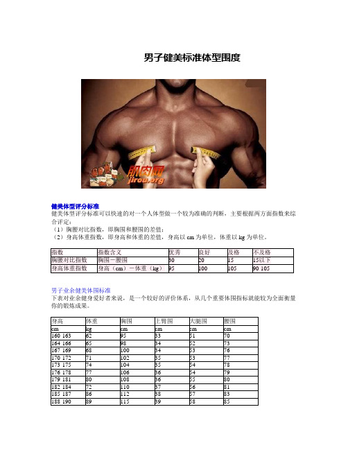 男子健美标准体型围度