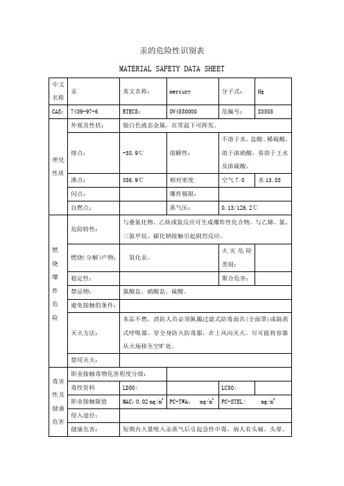 汞的危险性识别表