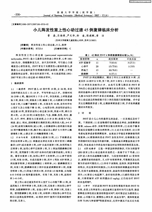 小儿阵发性室上性心动过速45例复律临床分析
