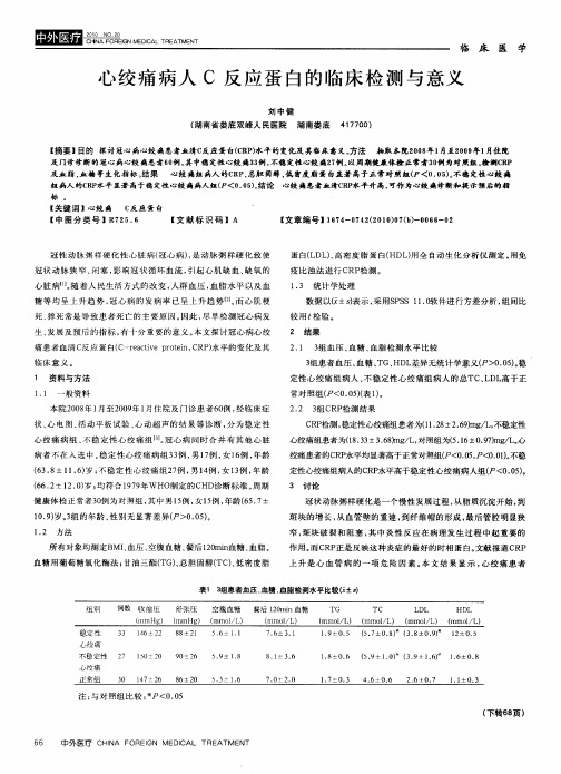 心绞痛病人C反应蛋白的临床检测与意义