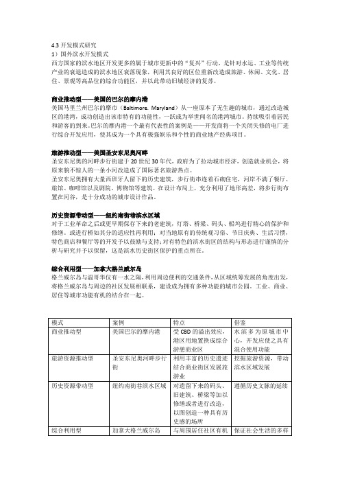 国内外滨水区开发浅谈