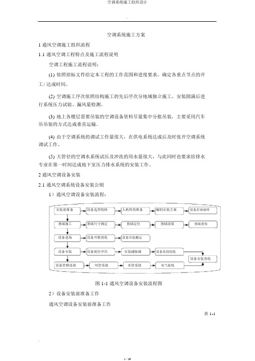 空调系统施工组织设计