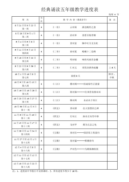 5年经典诵读教学进度表
