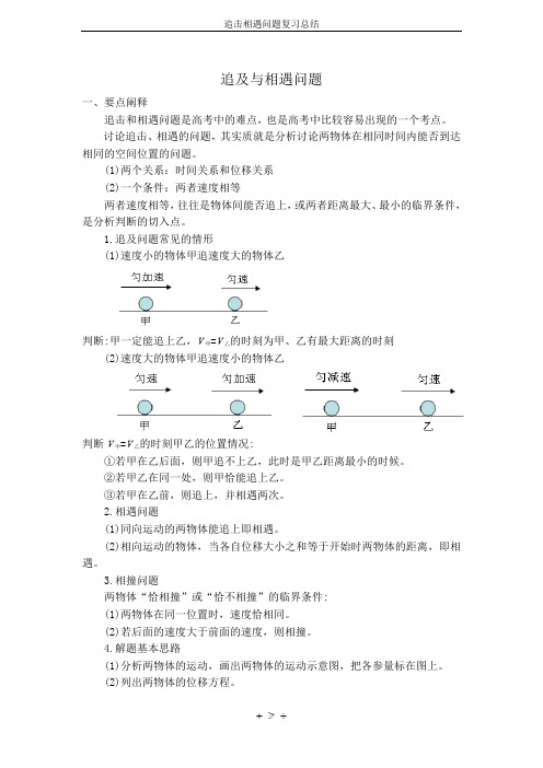 追击相遇问题复习总结