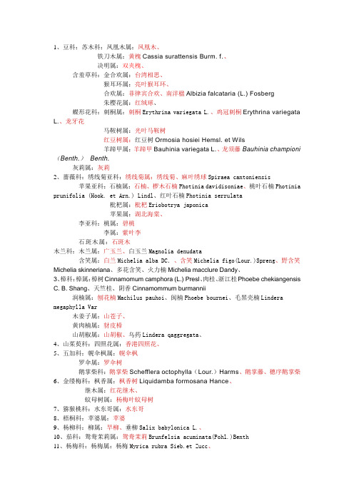 树木学分类