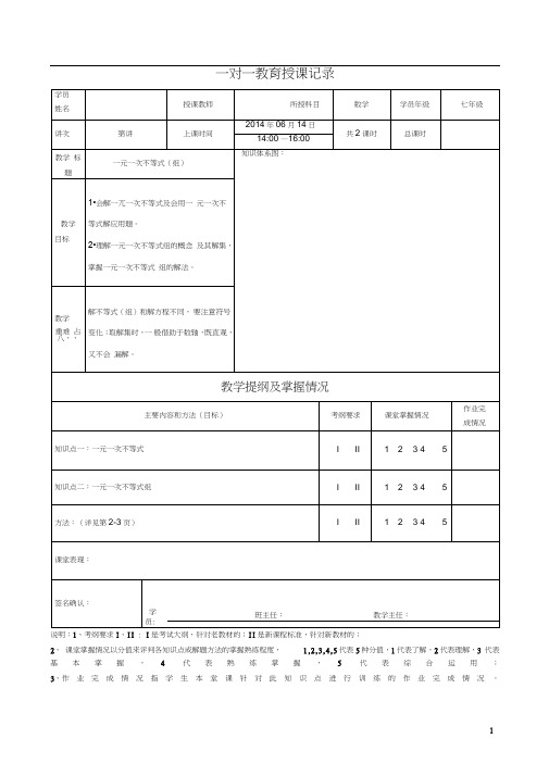 (完整版)一元一次不等式(组)知识总结及经典例题分析(详细的思维导图)