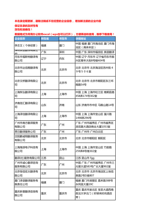 2020新版全国英语翻译工商企业公司名录名单黄页联系方式大全276家