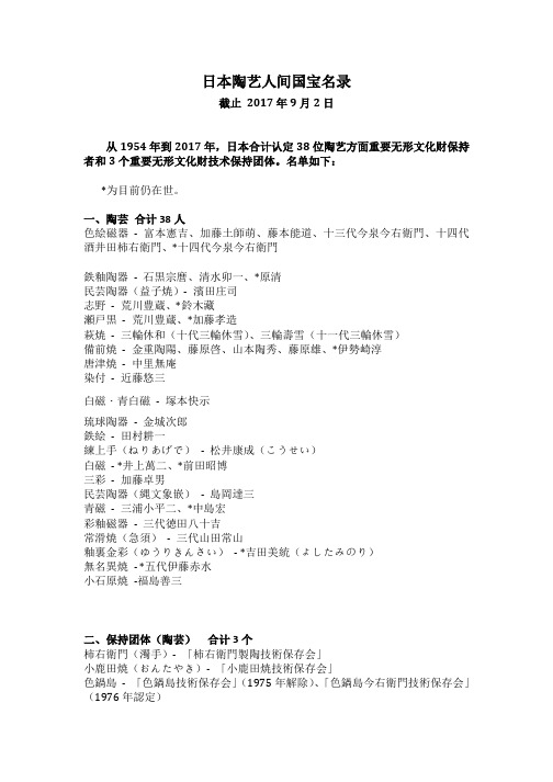 日本陶艺人间国宝名录