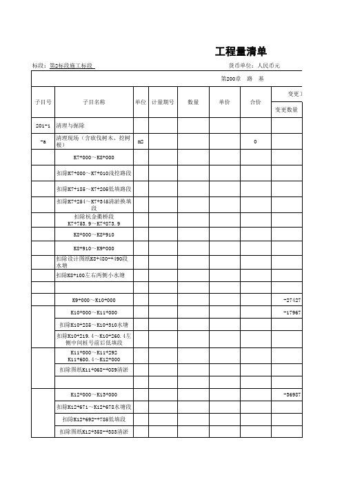 公路计量台账标准格式(200章)