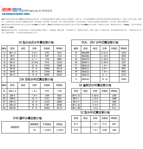 2SK系列两级水环式真空泵主要特点及价格