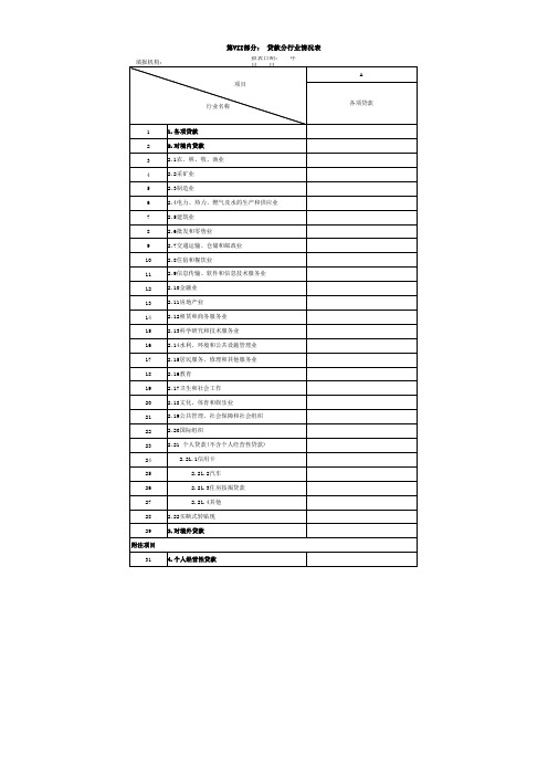G01_VII资产负债项目统计表