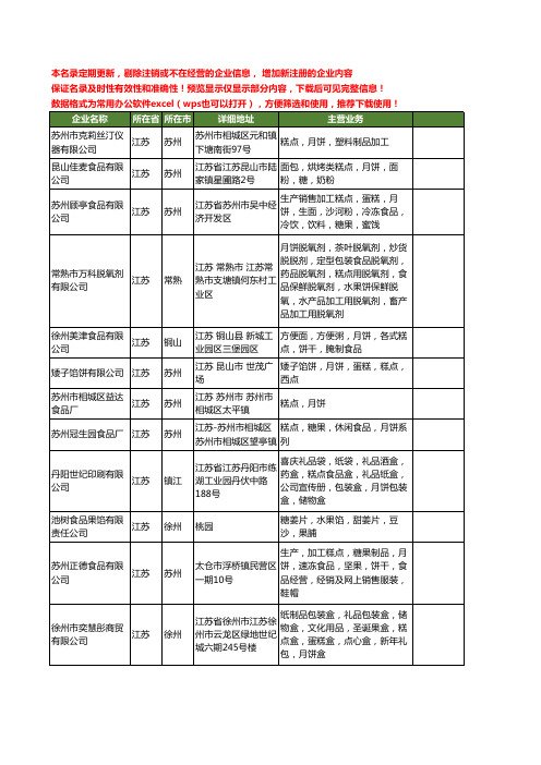 新版江苏省糕点月饼工商企业公司商家名录名单联系方式大全56家
