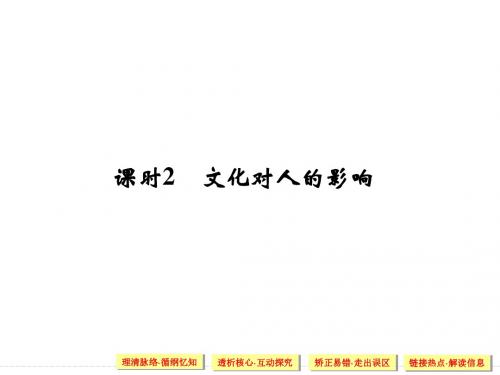 2019版高考政治(江苏专用)一轮复习课件：必修三 第一单元 课时2 文化对人的影响