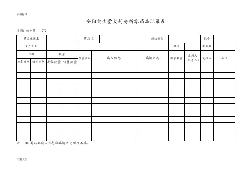 药店拆零药品记录簿表