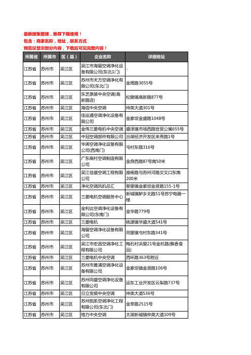 新版江苏省苏州市吴江区中央空调企业公司商家户名录单联系方式地址大全155家