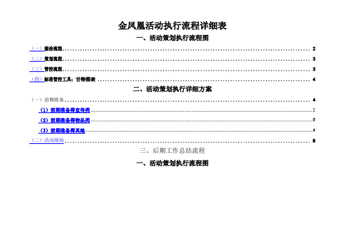 全套完整的详细活动策划执行方案(最完整的项目策划与执行表)