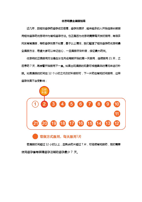 优思明最全漏服指南