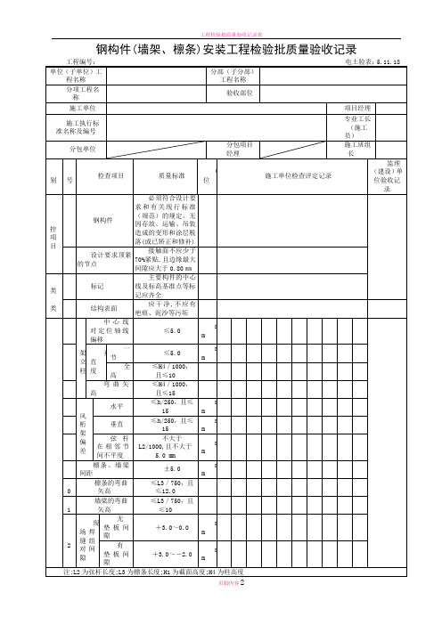 钢械构件(墙架、檩条)安装工程检验批质量验收记录