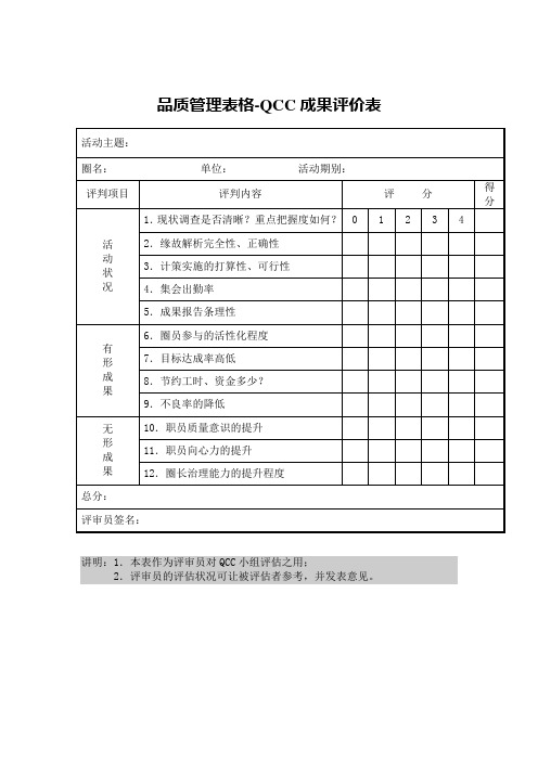 品质管理表格-QCC成果评价表