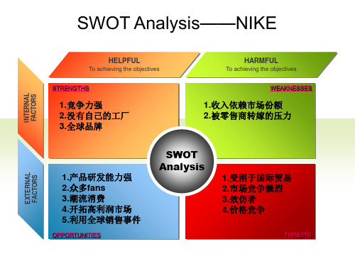 nike案例swot分析