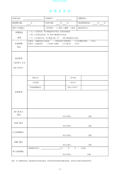 招聘需求表(模板)