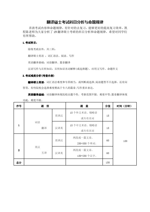 翻译硕士考试科目分析与命题规律