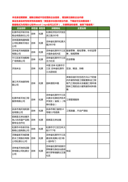 新版吉林省松原天地工商企业公司商家名录名单联系方式大全15家