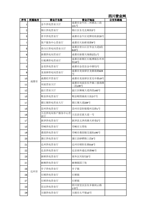 国家电网网点