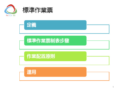 7.标准作业票