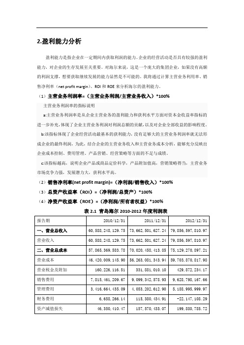 海尔财务2010-2012