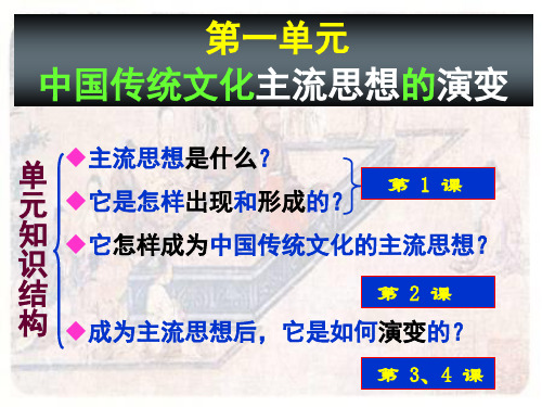 (新)人教版高中历史必修三第1课《百家争鸣和儒家思想的形成》公开课课件(共42张PPT)