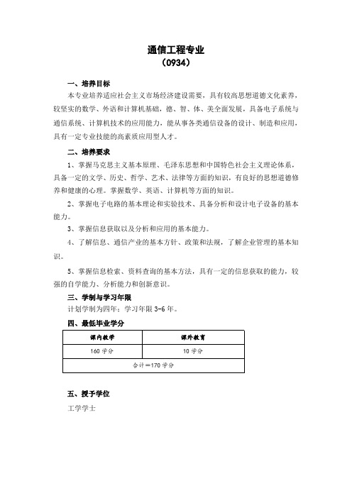 通信工程专业(0934)