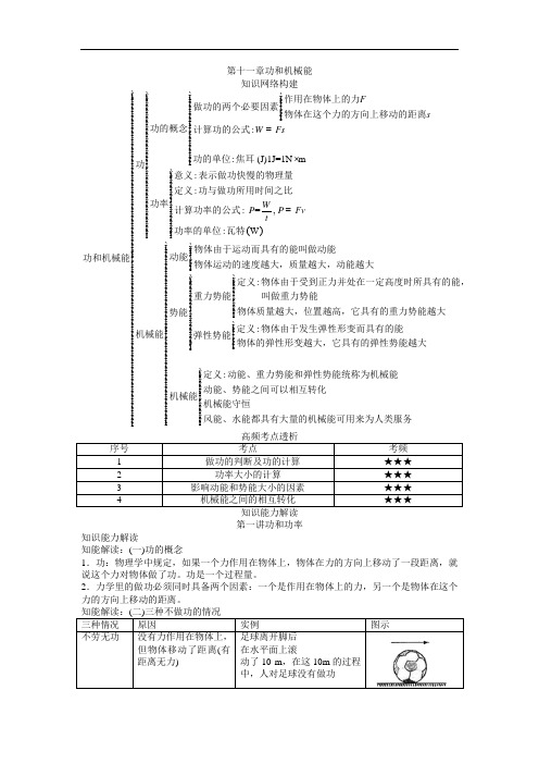 八年级物理知识点总结第十一章功和机械能