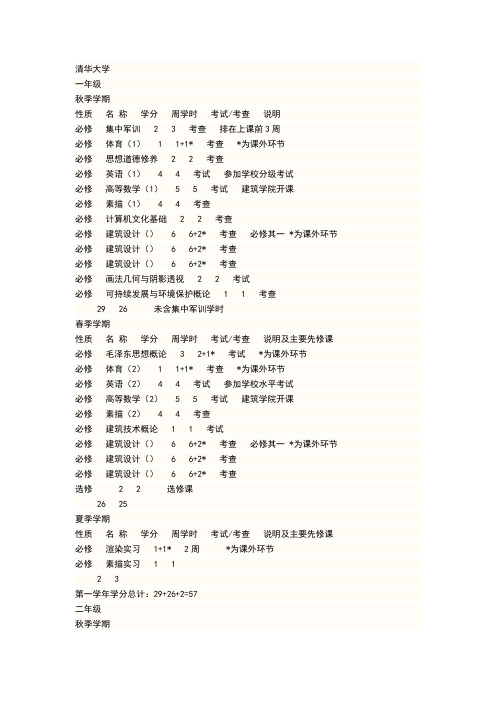清华大学的建筑学课程表
