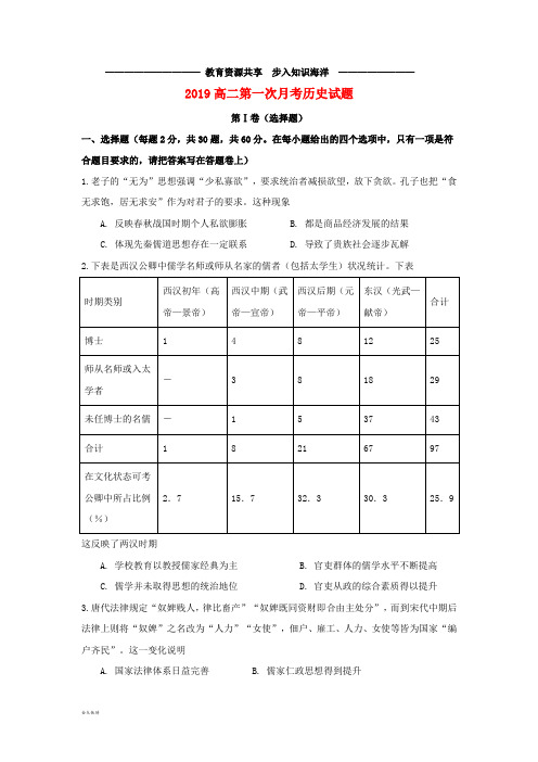    高二历史上学期第一次月考试题(无答案) 人教新目标版