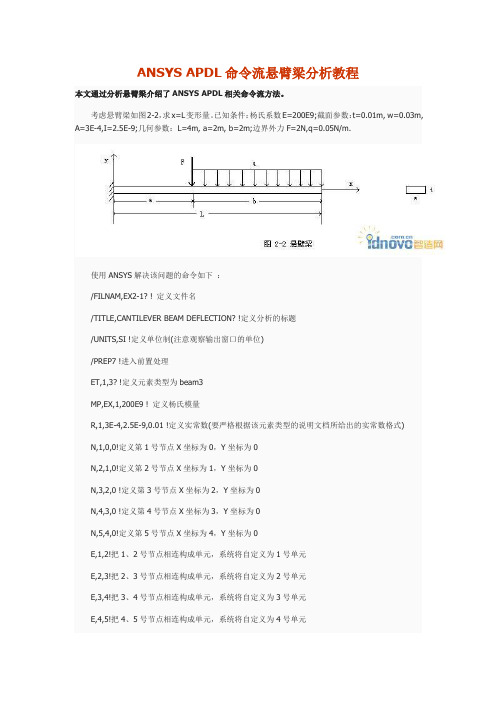 ANSYS_APDL命令流悬臂梁分析教程.doc