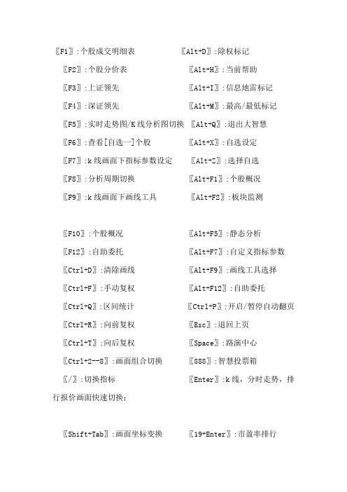 大智慧股价排行榜快捷键