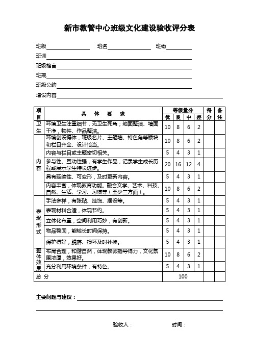 班级文化评分表