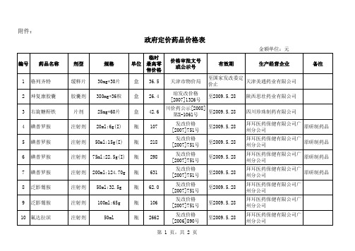 政府定价药品价格表
