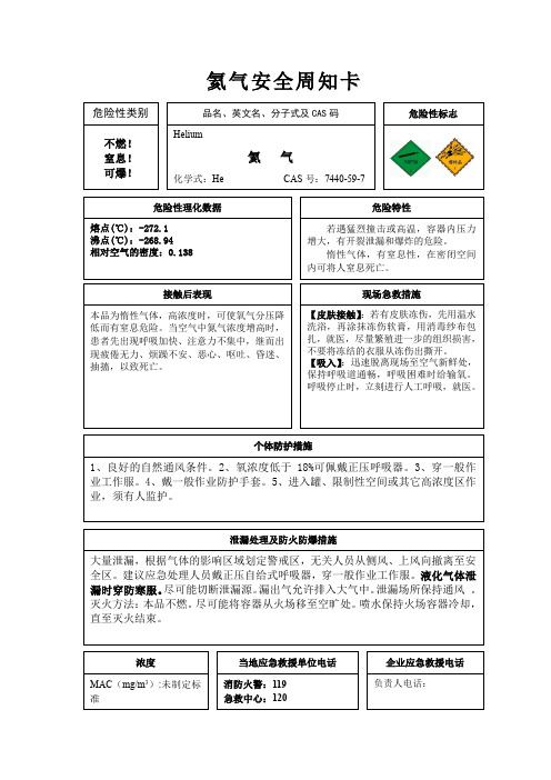 气体安全周知卡