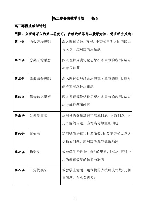 黄浦新王牌 寒假8次专题课 数学杨G老师 高三教学计划