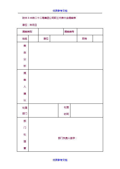 [实用参考]职代会提案表