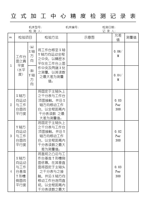 立式加工中心精度检测记录表格模板