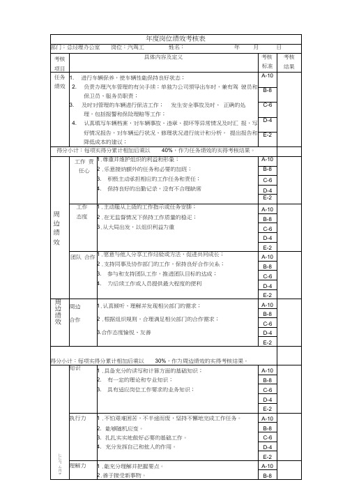 汽驾工一年度岗位绩效考核表主管级.doc