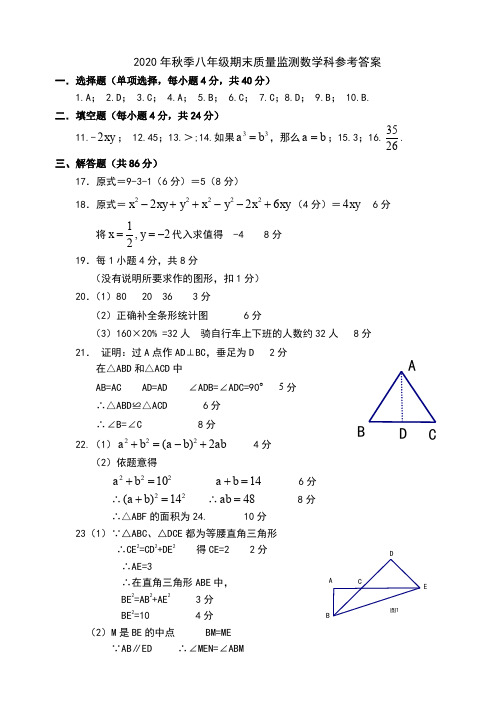 2020年秋季福建省永春县八年级期末质量监测数学科参考答案
