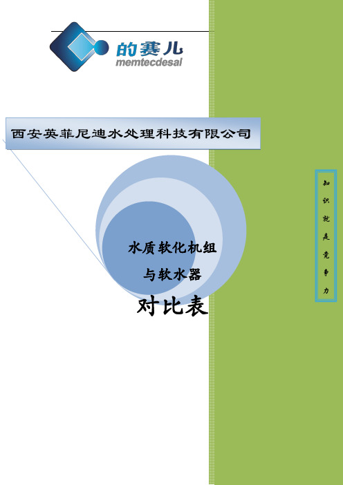 阻垢机组与软水器对比