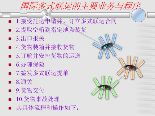 推荐-六、国际多式联运的主要业务与程序 精品